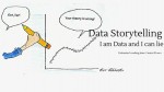 Data Storytelling : I am Data and I can lie