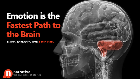 Emotion is the Fastest Path to the Brain